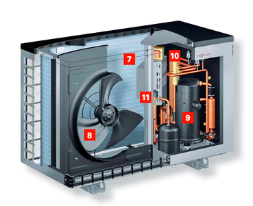 viessmann heat pump outdoor