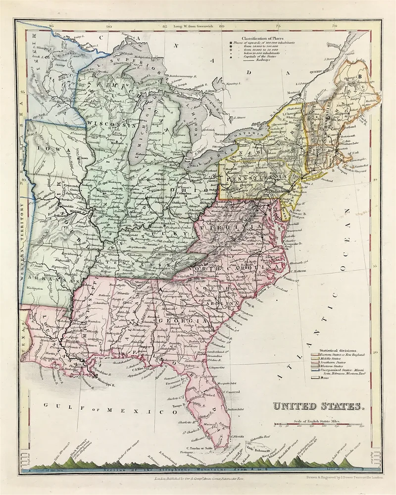 United States c1840