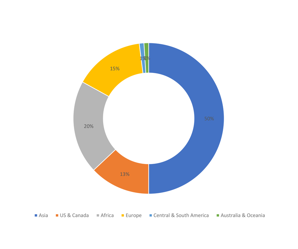 Geographic distribution of Peace and Conflict Resolution Conference participants