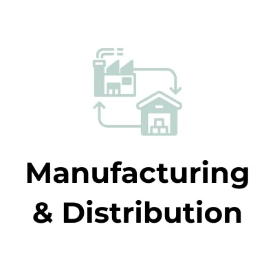 Financial Systems for Manufacturing & Distribution