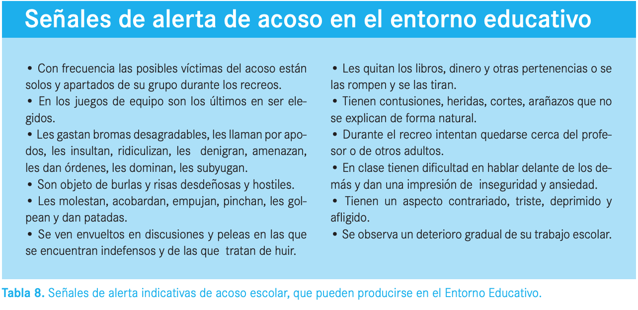 El acoso escolar a alumnos con TEA, una manifestación de exclusión social