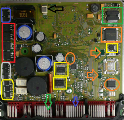 Testing Tricks & Secrets to Test ECU – Ultra-realistic 3D glowing ECU board with holographic probes VI IR testing advanced in-board techniques SMD components IC MCU fault isolation

