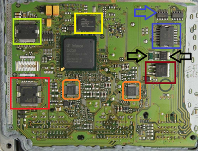 Join Online Hardware Account ECU Hardware Repair Course – Enroll now master Auto ECU repair full access hands-on training expert guidance regularly updated manuals competitive edge

