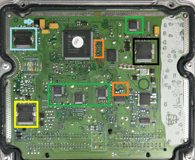 ECU Problems & Repair Instructions Cars – Professional mechanic hands holding glowing BMW Bosch EDC17 ECU with holographic fault codes IC functions block diagrams real repair solutions diesel petrol Mercedes VAG

