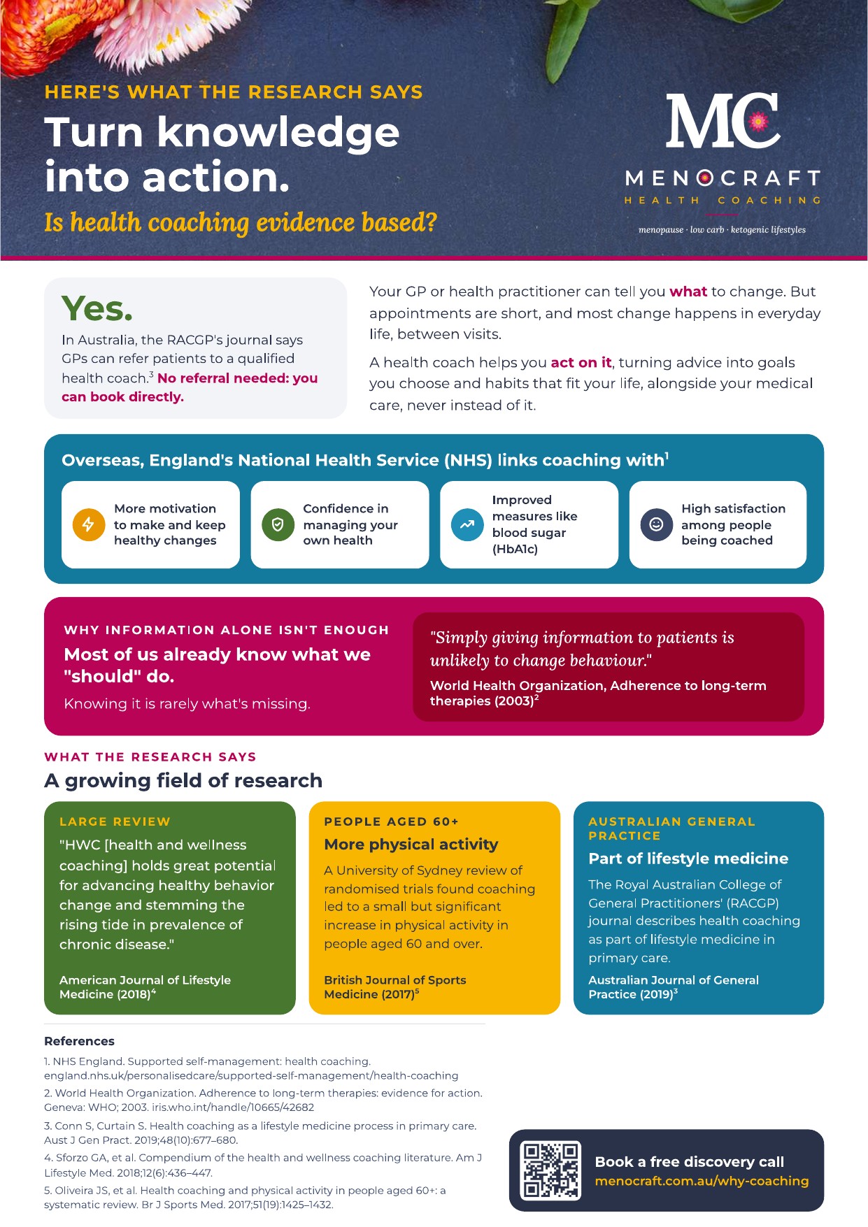 MenoCraft research snapshot: evidence for health coaching from Australia and the NHS