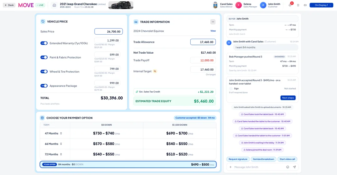 MOVE Deal Dashboard