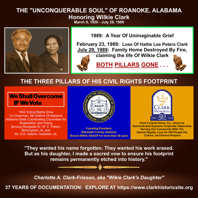 Memorial Infographic