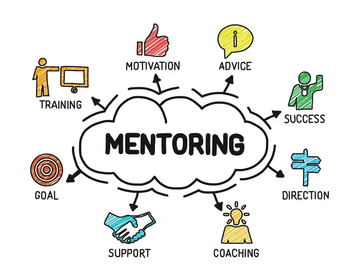 Mentoring and Me