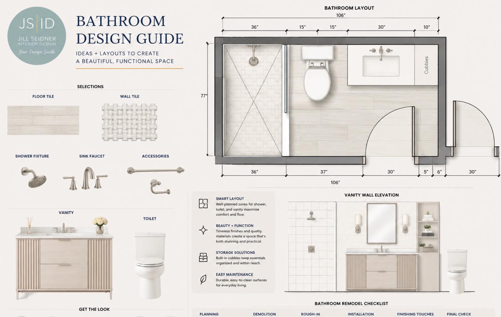 Bathroom Design Guide by Jill Seidner Interior Design with a small bathroom layout, vanity wall elevation and tile and fixture selections