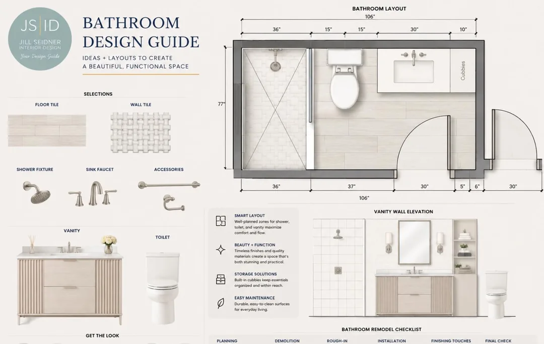 Bathroom Design Guide by Jill Seidner Interior Design with a small bathroom layout, vanity wall elevation and tile and fixture selections
