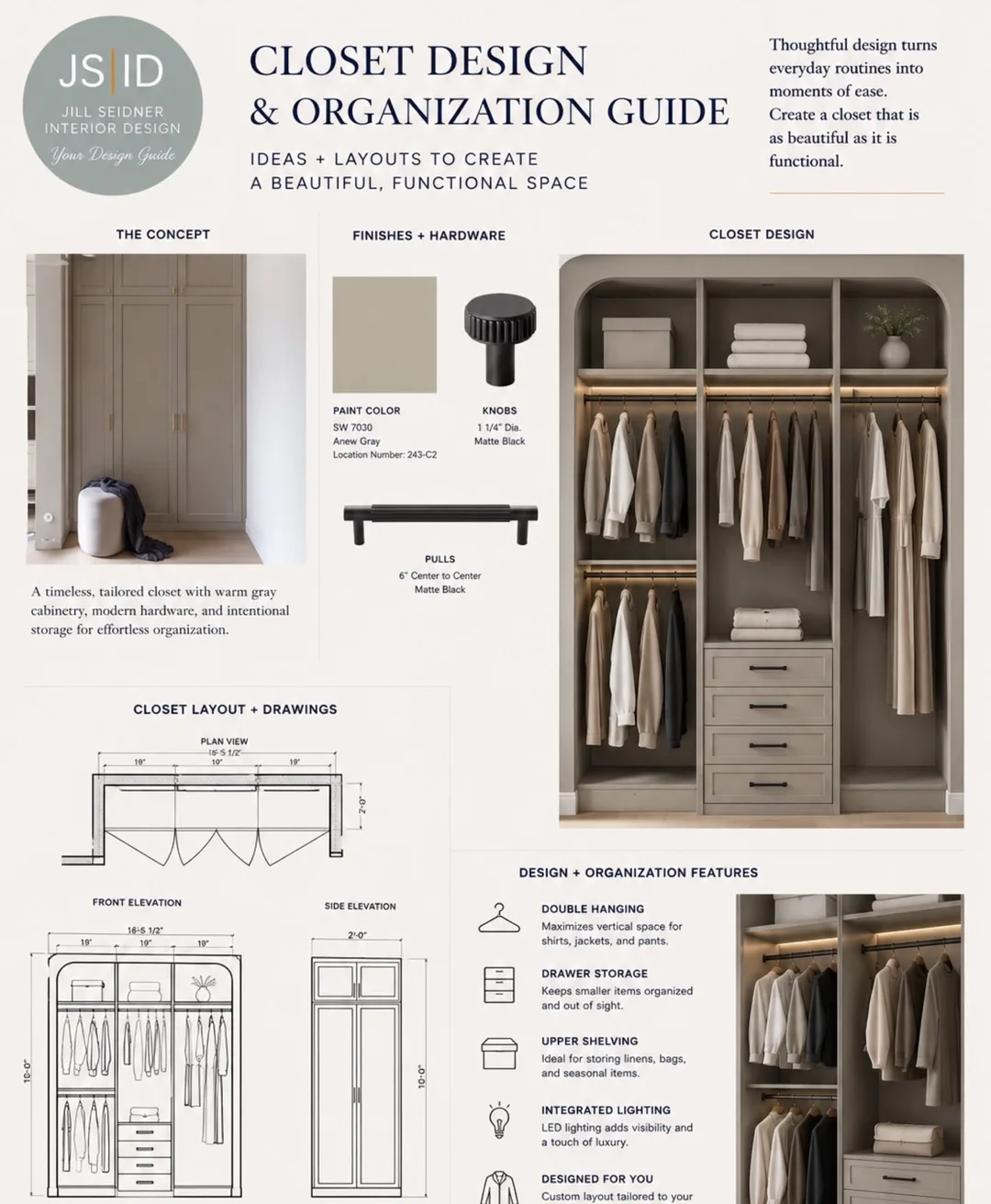 Closet design and organization guide by Jill Seidner with a closet layout, drawings, finishes and hardware