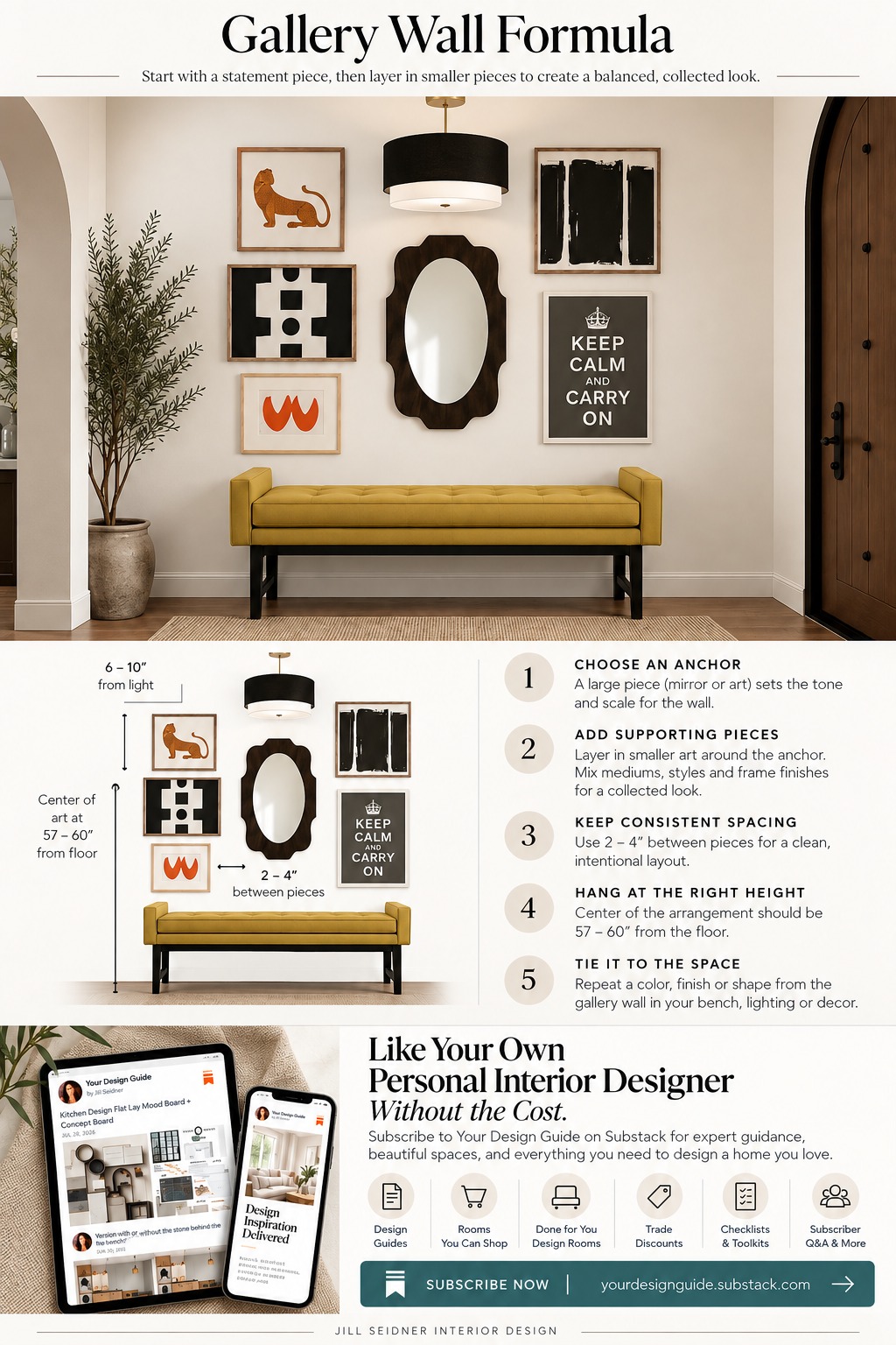 Gallery wall formula by Jill Seidner Interior Design