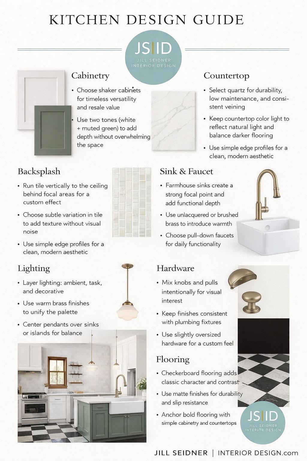 Kitchen Design Guide graphic by Jill Seidner Interior Design: cabinetry, countertops, backsplash, lighting and hardware