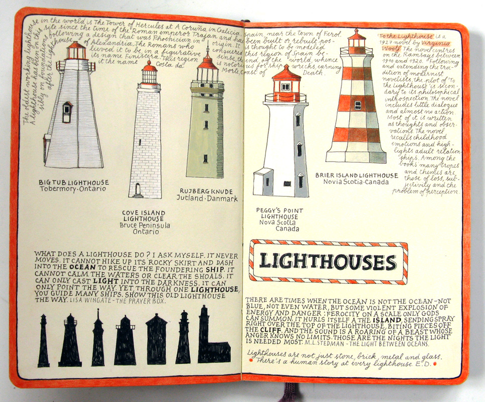 VUURTORENS / LIGHTHOUSES