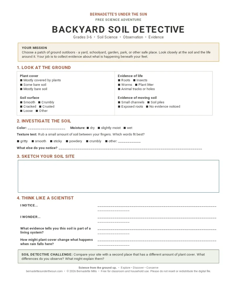 Preview of the Backyard Soil Detective student science printable