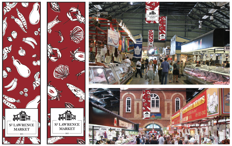 Placemaking
for St Lawrence Market