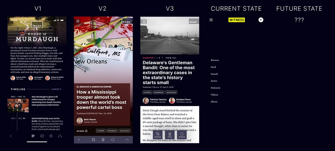 Four screenshots of iterations to the site's navigation, with question marks by what the future state will look like