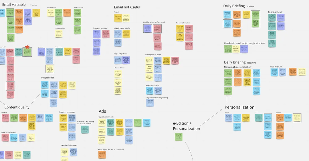 Screenshot showing an affinity map in Miro, which helped our remote team collaborate