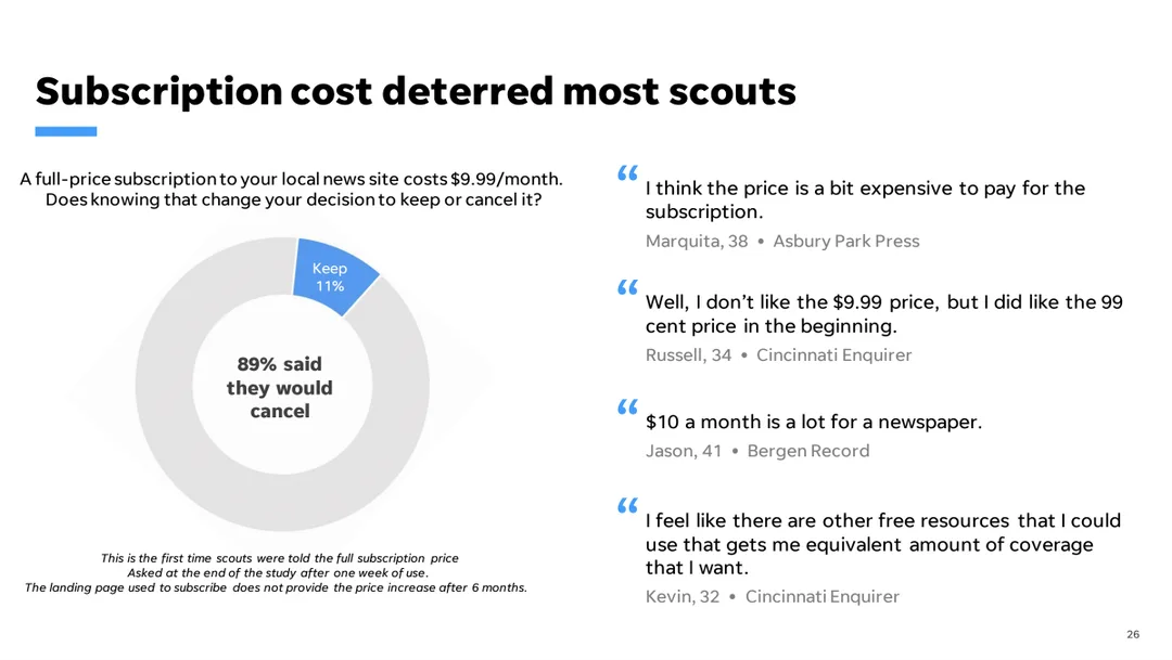 Slide with user feedback saying they would cancel rather than paying $9.99 per month