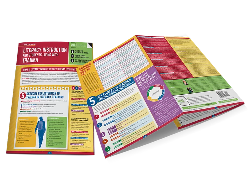 Quick-Reference Guide trifold for use by classroom teachers. Author:  Nancy Akhavan  Client:  NCTE
