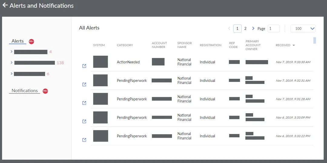 The final (redacted) implementation of the consolidated 