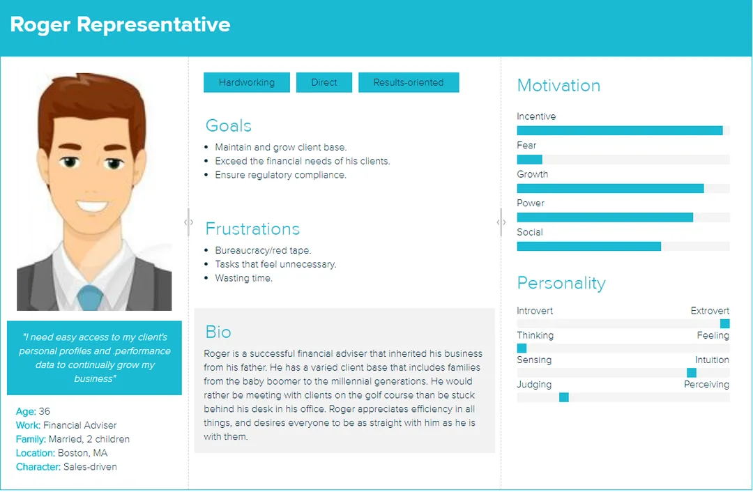 Advisor Persona -  - Includes avatar, quote, demographics, goals, frustrations, bio, motivations, and personality traits.
