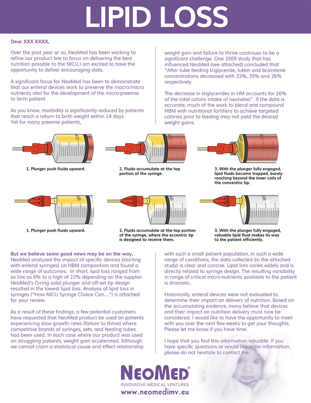 NeoMed lipid loss mailshot