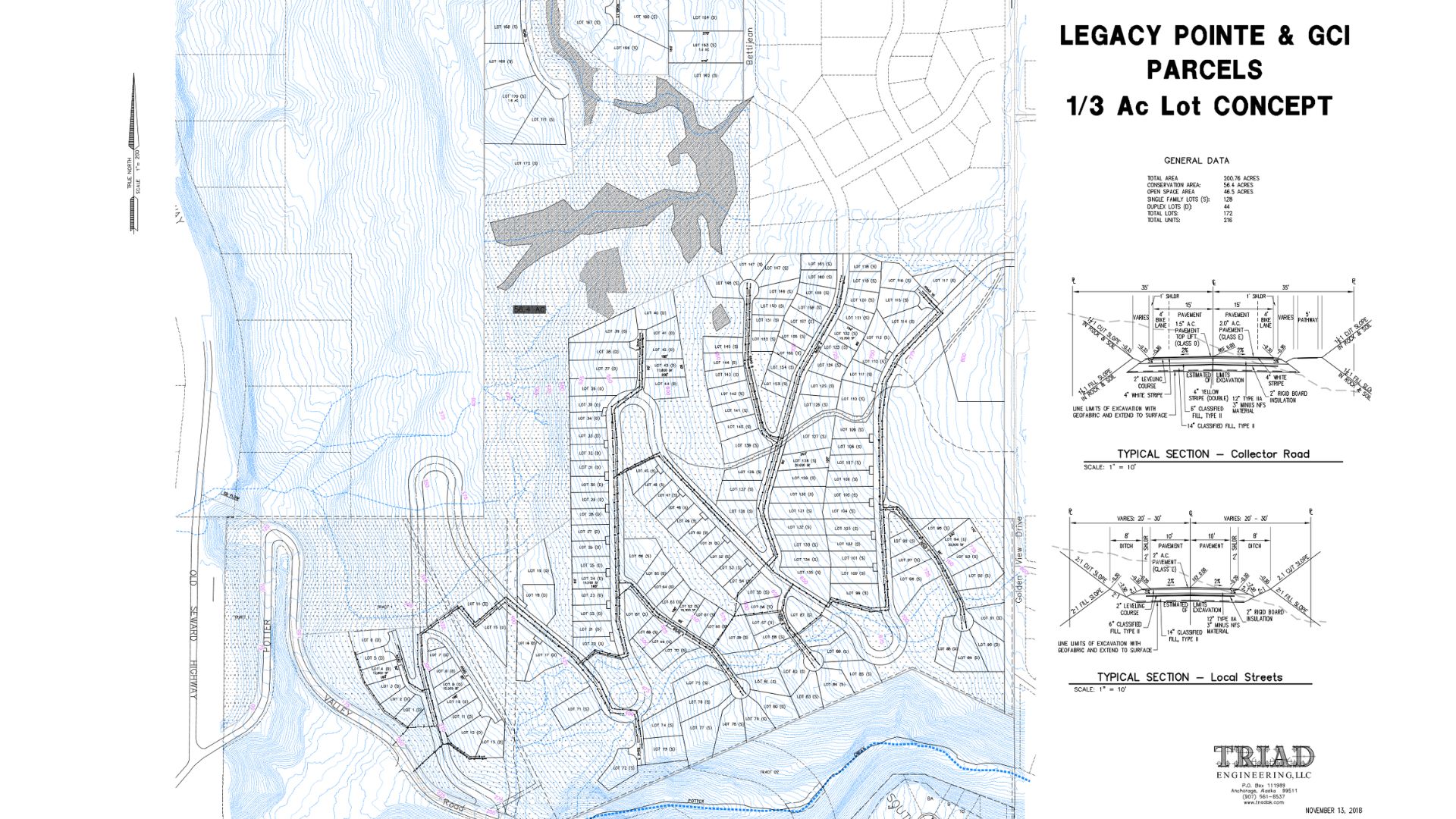 2018 concept map of subdivision 