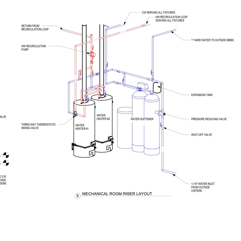 House plumbing diagram