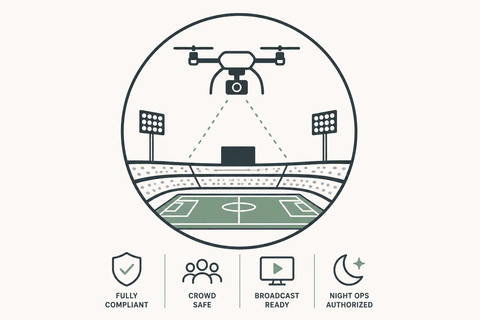 Stadium & Live Event Drone Coverage in Portland: What Compliance Really Takes
