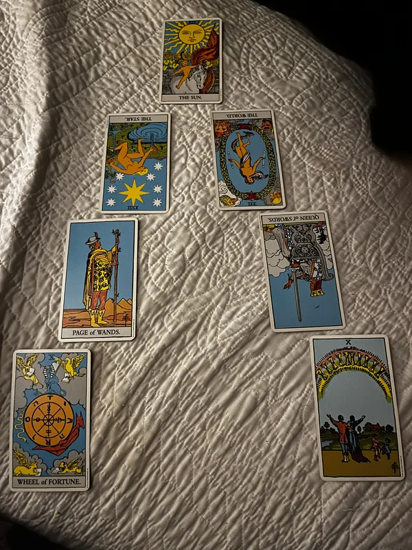Tarot Reading