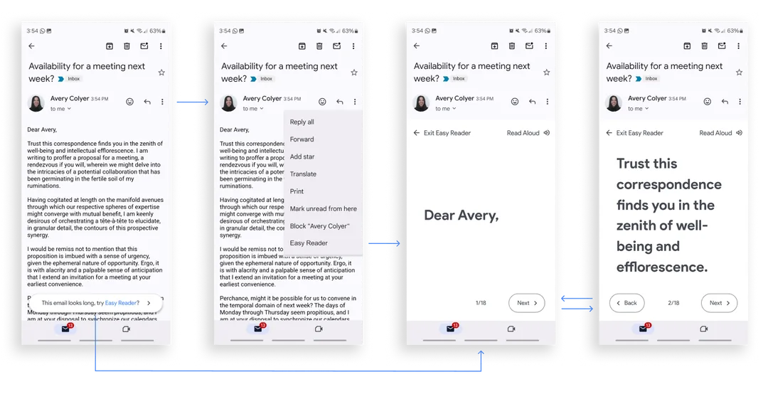 Flowchart of the app recognizing that the email is long, prompting the user to go to Easy Reader, navigating to the Easy Reader, seeing line 1 of the email, then going to the next sentence of the email. The text of the email is broken up into smaller chunks with bigger letters and a taller line height.