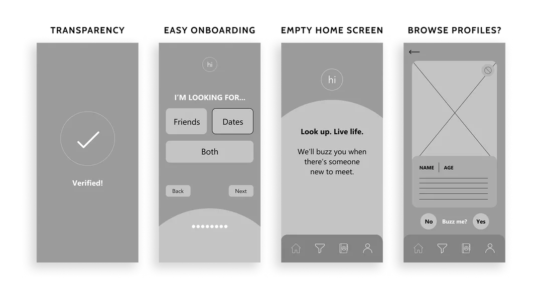 Early Hi Social wireframes. Showing screens about transparency, easy onboarding, our empty homescreen to emphasize looking away from screens, and potentially browsing profiles.