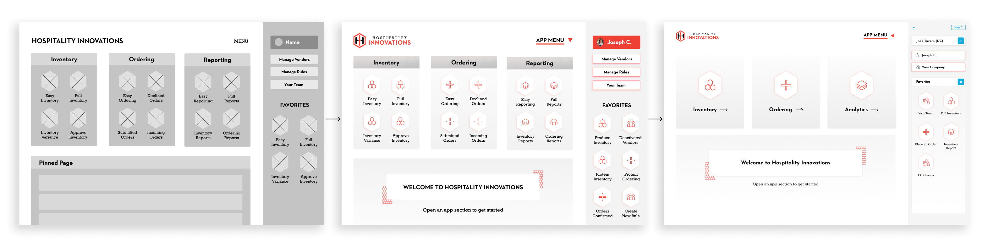 Web app wireframes going from low fidelity to medium, to high fidelity.