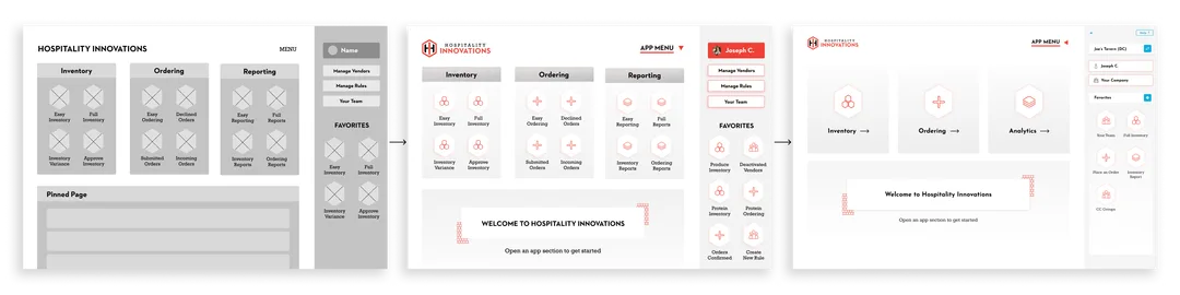 Web app wireframes going from low fidelity to medium, to high fidelity.