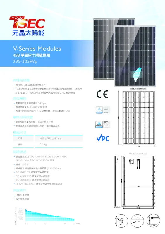 太陽能光電