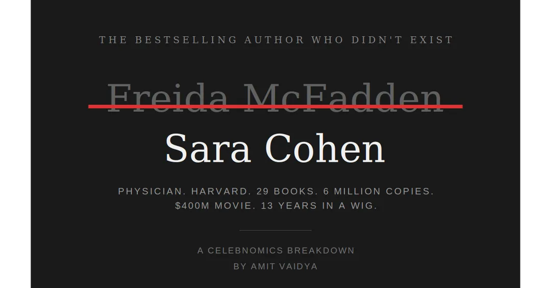 Freida McFadden crossed out for Sara Cohen Bestselling Author Who Didn't Exist