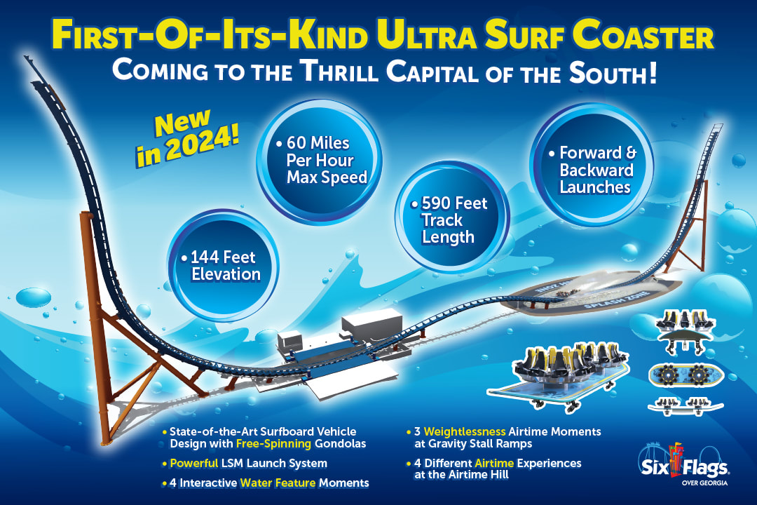 First-Of-Its-Kind “Ultra Surf” Coaster Coming to the Thrill Capital of the South