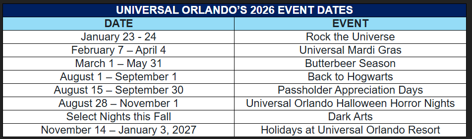 Universal Orlando Resort Reveals Dates For an Exciting Slate of Destination-Wide Events in 2026