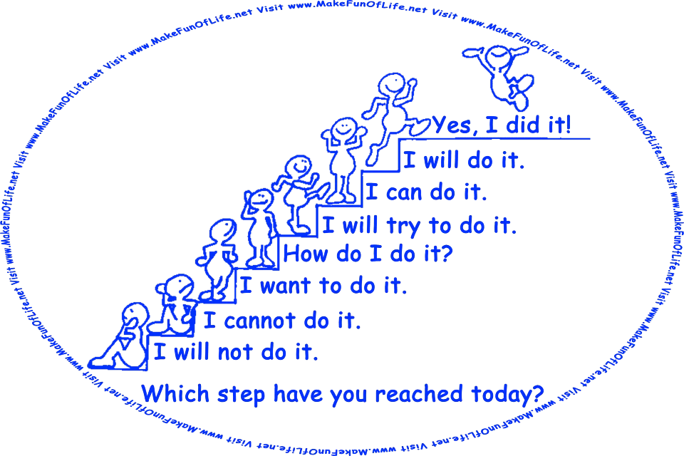 Picture of a cartoon character at different steps on a set of stairs, with each step labeled, starting at the bottom step with, I won’t do it, followed by each of the steps going up labelled as, I cannot do it, then I want to do it, then How do I do it?, then I will try to do it, then I can do it, then I will do it, and then the smiling jumping-for-joy character finally arrives at the top of the stairs, which is labelled, Yes, I did it! and finally, the words, Visit www.MakeFunOfLife.net.