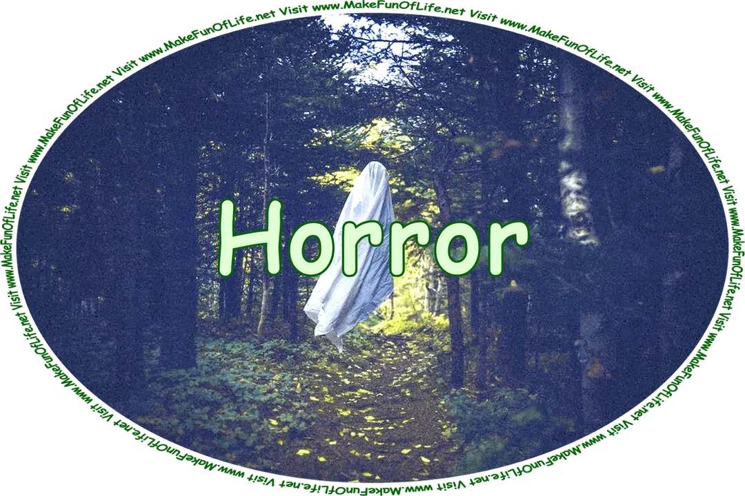 Click or tap here to visit the Horror Page or continue down this page to find clickable and tappable links to articles listed alphabetically by their titles and by the pages on which they can be found.