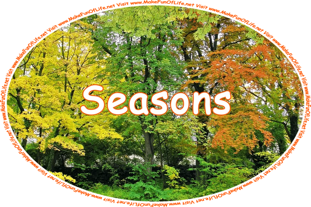 Click or tap here to visit the Seasons Page or continue down this page to find clickable and tappable links to articles listed alphabetically by their titles and by the pages on which they can be found.