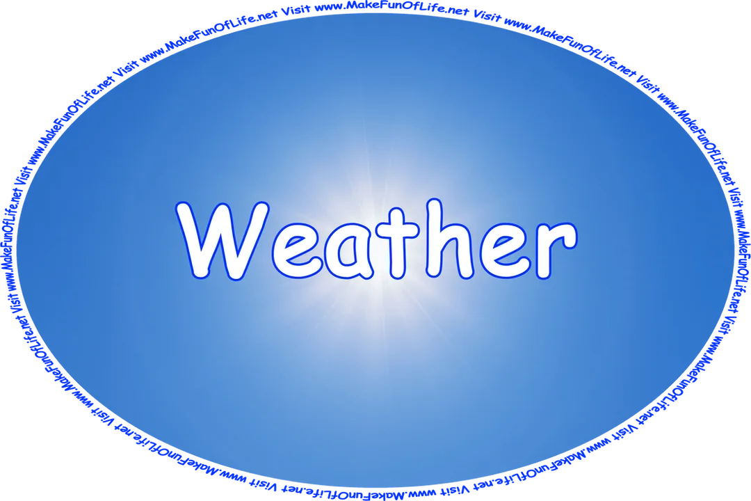 Click or tap here to visit the Weather Page or continue down this page to find clickable and tappable links to articles listed alphabetically by their titles and by the pages on which they can be found.