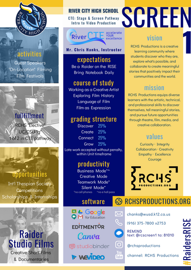 Screen 1 Graphic Syllabus