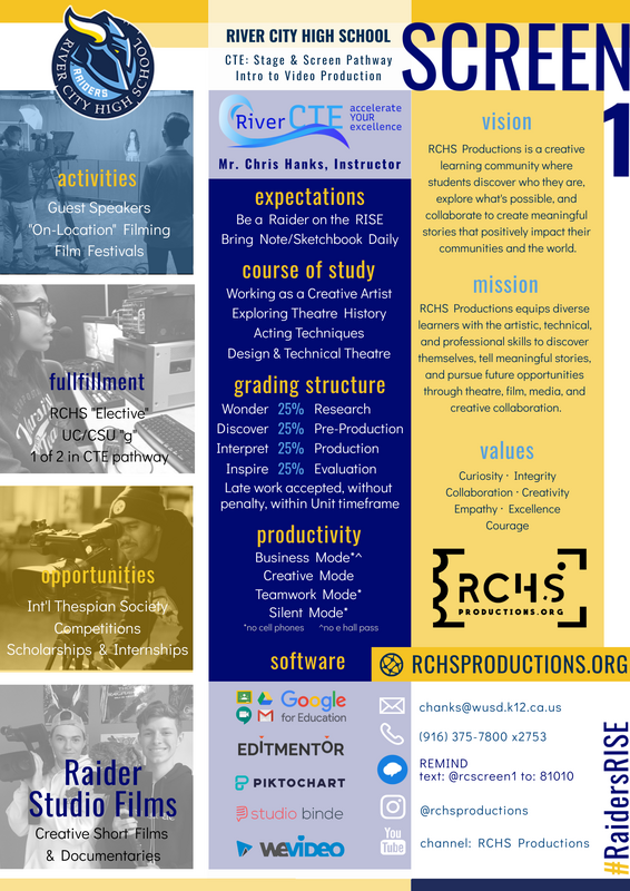 Screen 1 Graphic Syllabus