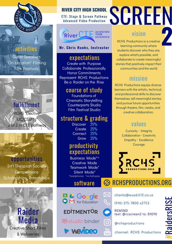 Screen 2 Graphic Syllabus