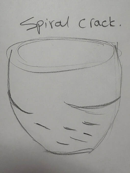 Sketch showing what spiral cracks look like. 