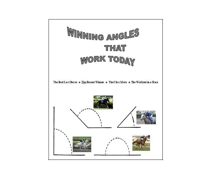 Winning Angles That Work Today