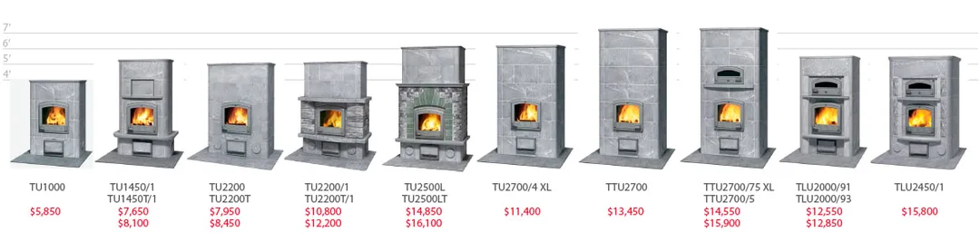 Tulikivi Classic American Line