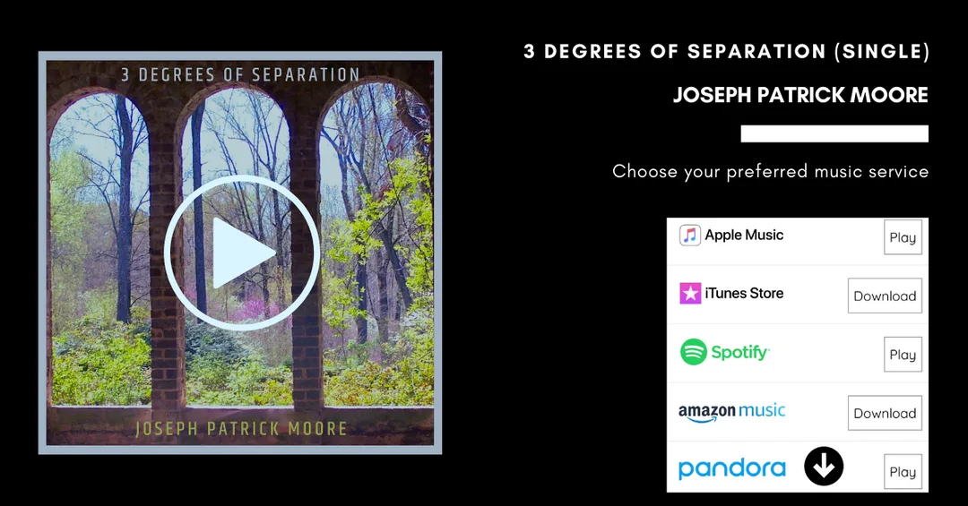 3 Degrees Of Separation